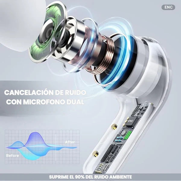 Audífonos Crystal Premium®🔥 + Caja de regalo🎁