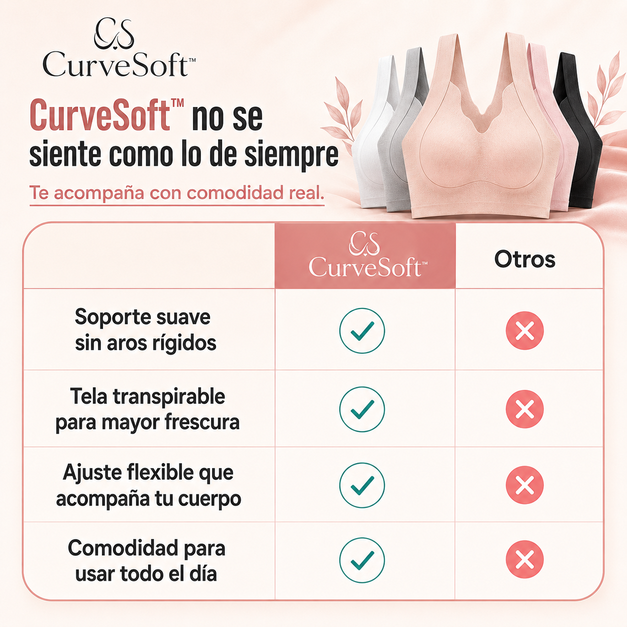 CloudLift™ – Sostén Liviano sin Aros con Soporte Envolvente