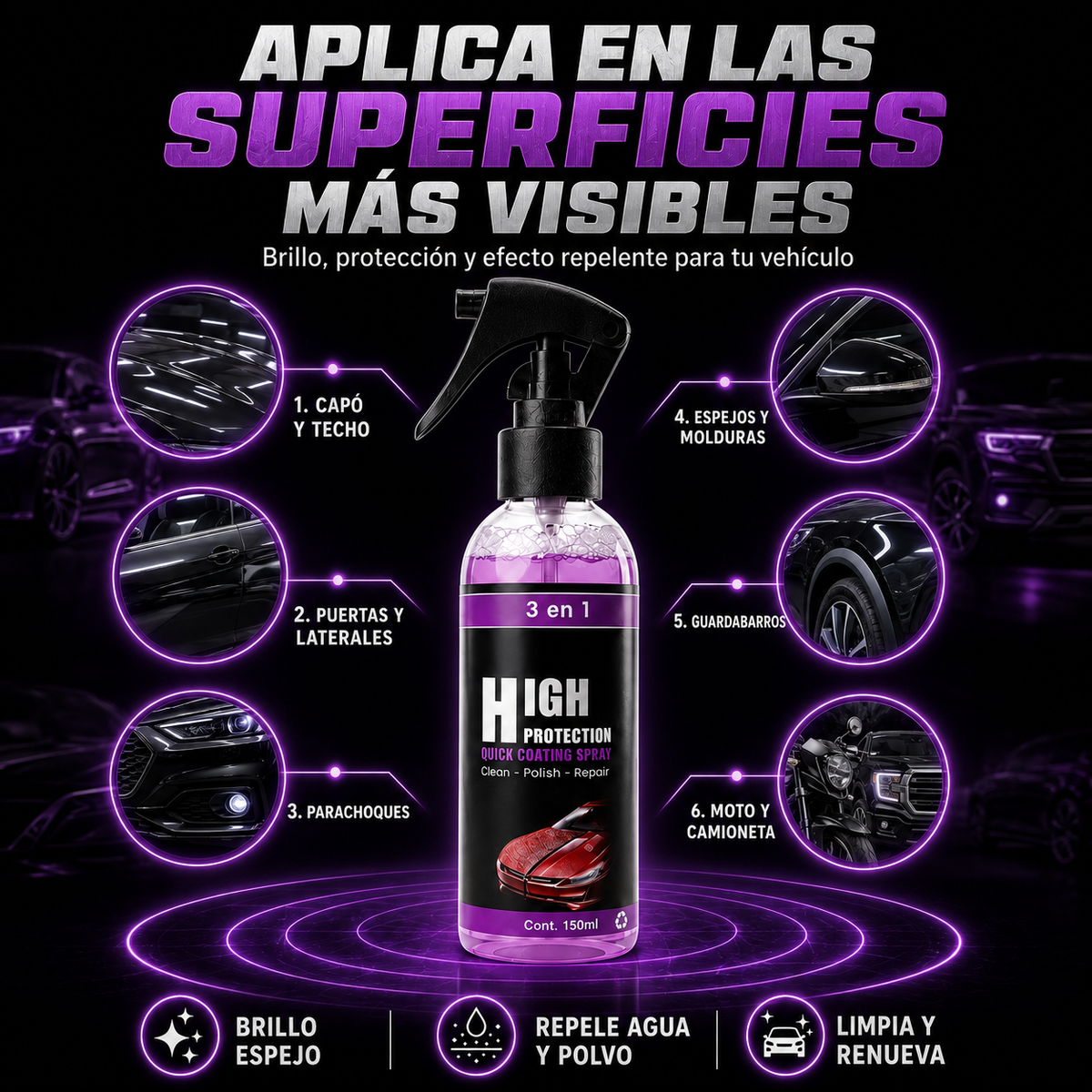 2x1 High Protection™ | Protector Automotriz 3en1 con Brillo Espejo
