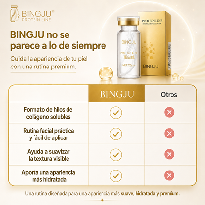 Hilos de Colágeno Absorbibles Bingju - Rejuvenece tu rostro en casa sin usar una sola aguja.