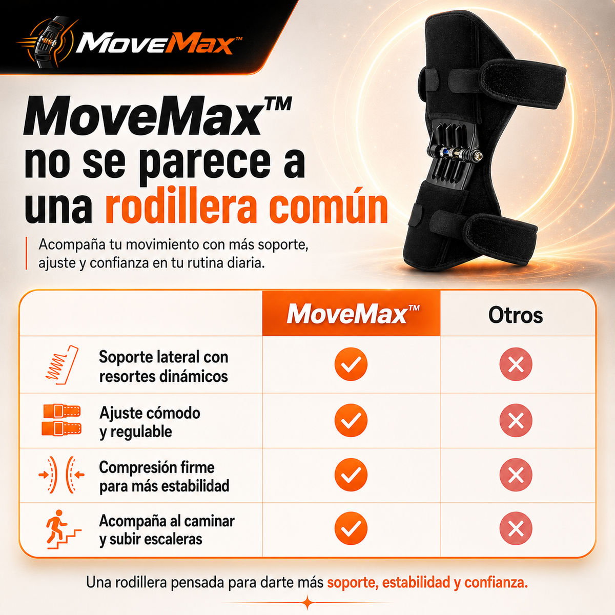 MoveMax™ – Rodillera Reforzada para Movimiento y Comodidad