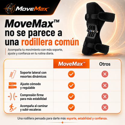 MoveMax™ – Rodillera Reforzada para Movimiento y Comodidad