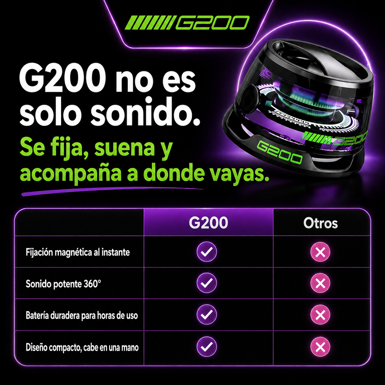 G200 Pro™ | Parlante Bluetooth con Soporte Magnético
